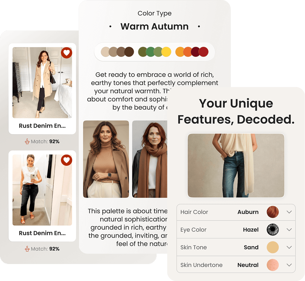Get your personalized style report